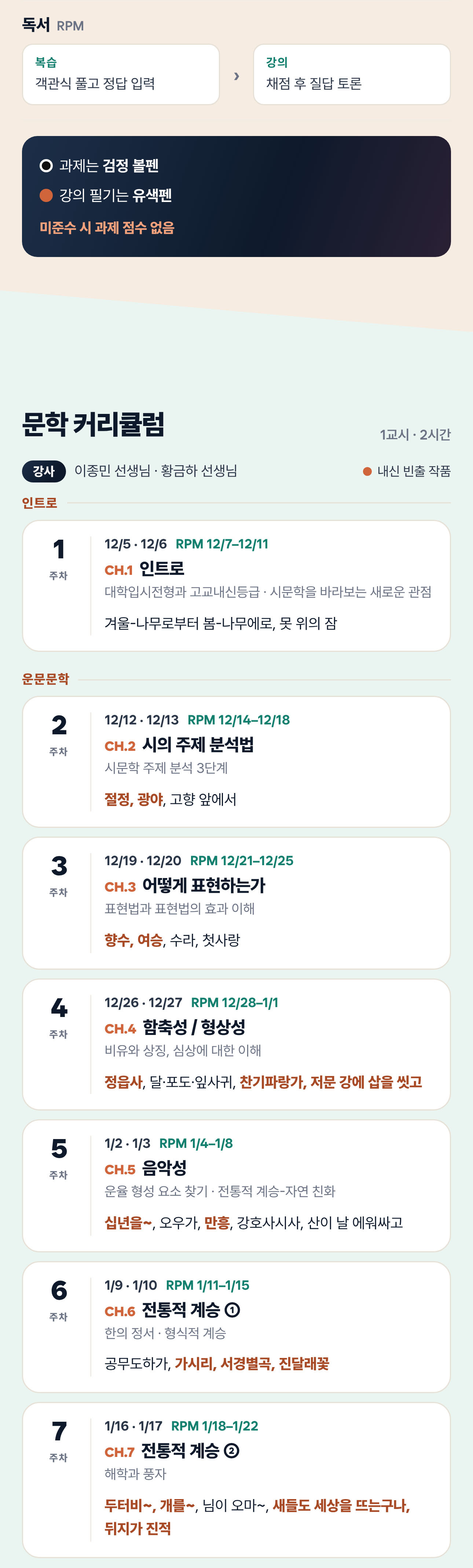 2027 예비고1 입반 설명회 - 과제, 문학 커리큘럼 1