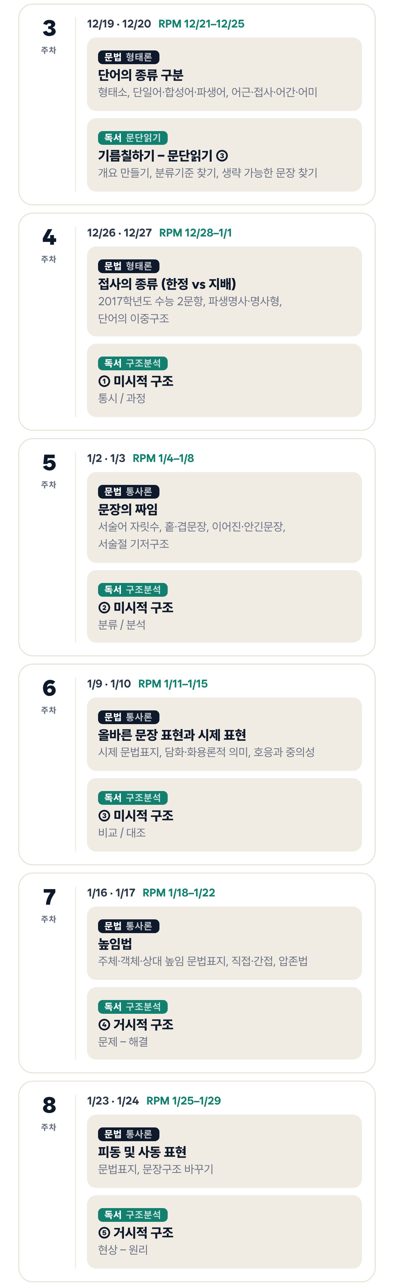 2027 예비고1 입반 설명회 - 독서·문법 2